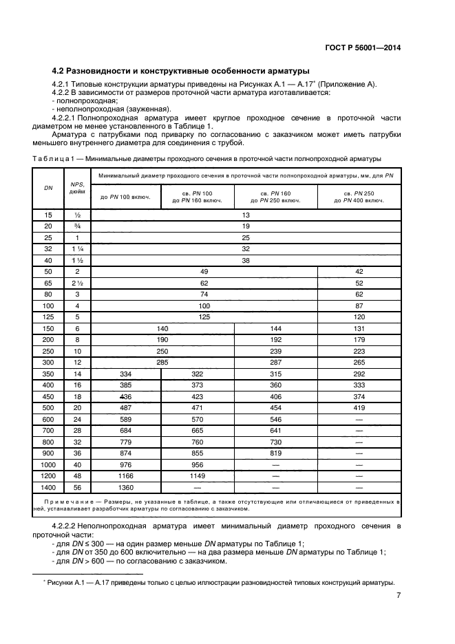 ГОСТ Р 56001-2014