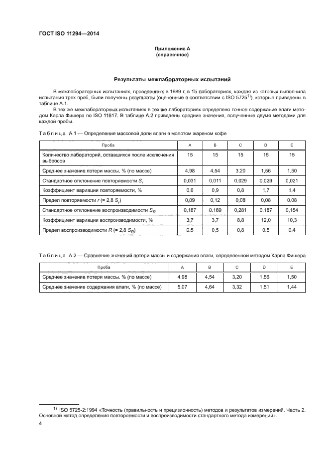 ГОСТ ISO 11294-2014