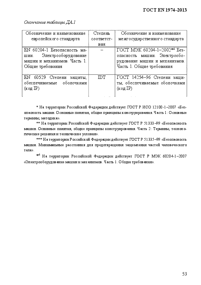 ГОСТ EN 1974-2013