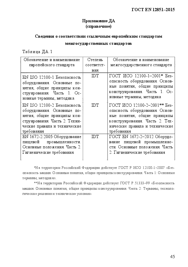 ГОСТ EN 12851-2013