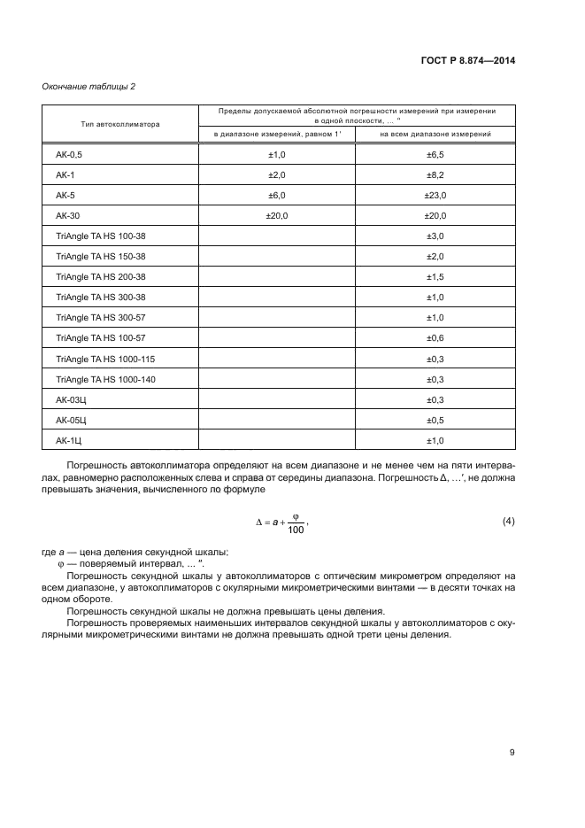 ГОСТ Р 8.874-2014