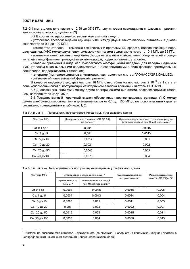 ГОСТ Р 8.875-2014