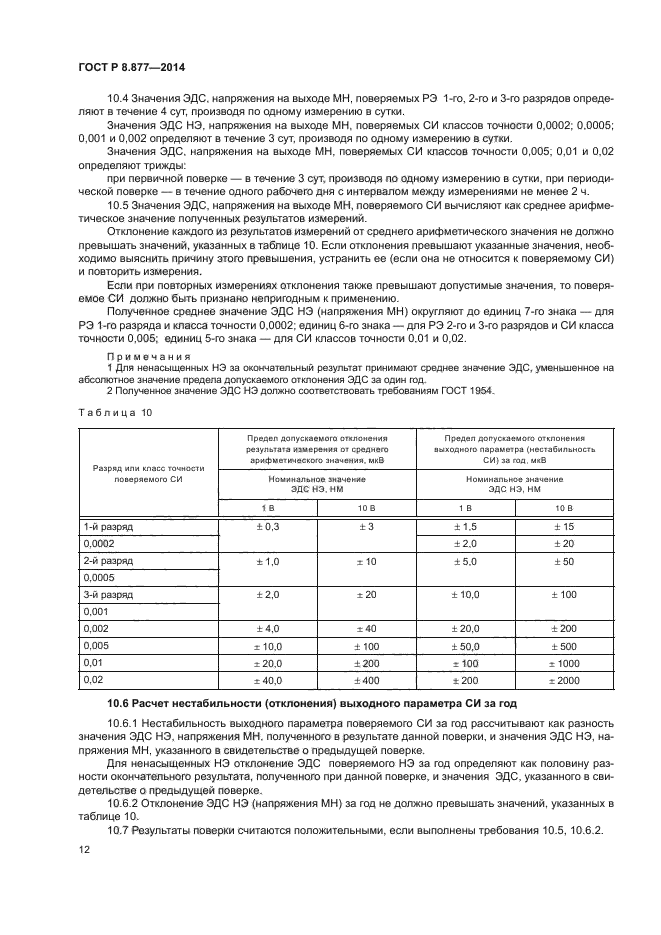 ГОСТ Р 8.877-2014