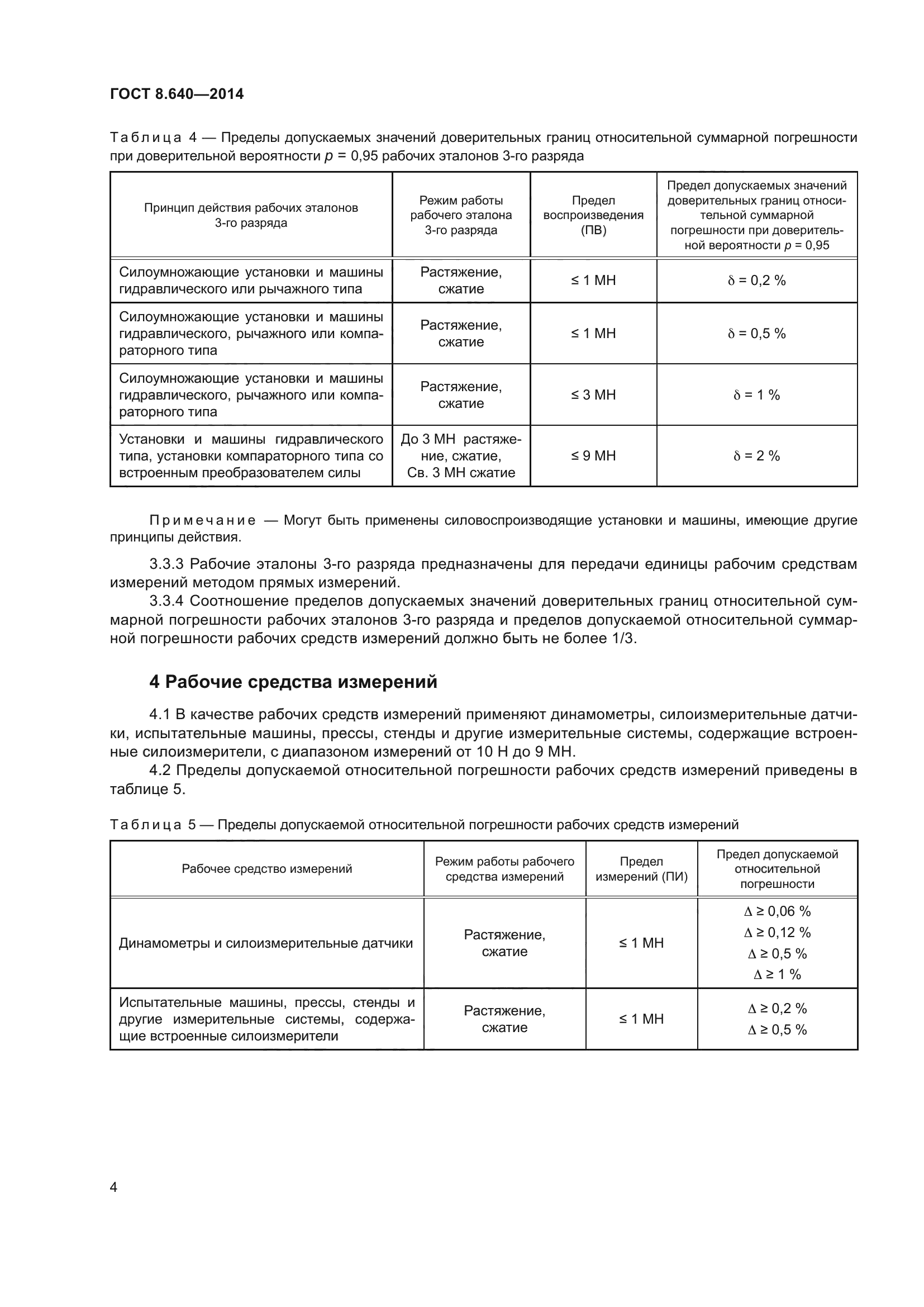 ГОСТ 8.640-2014