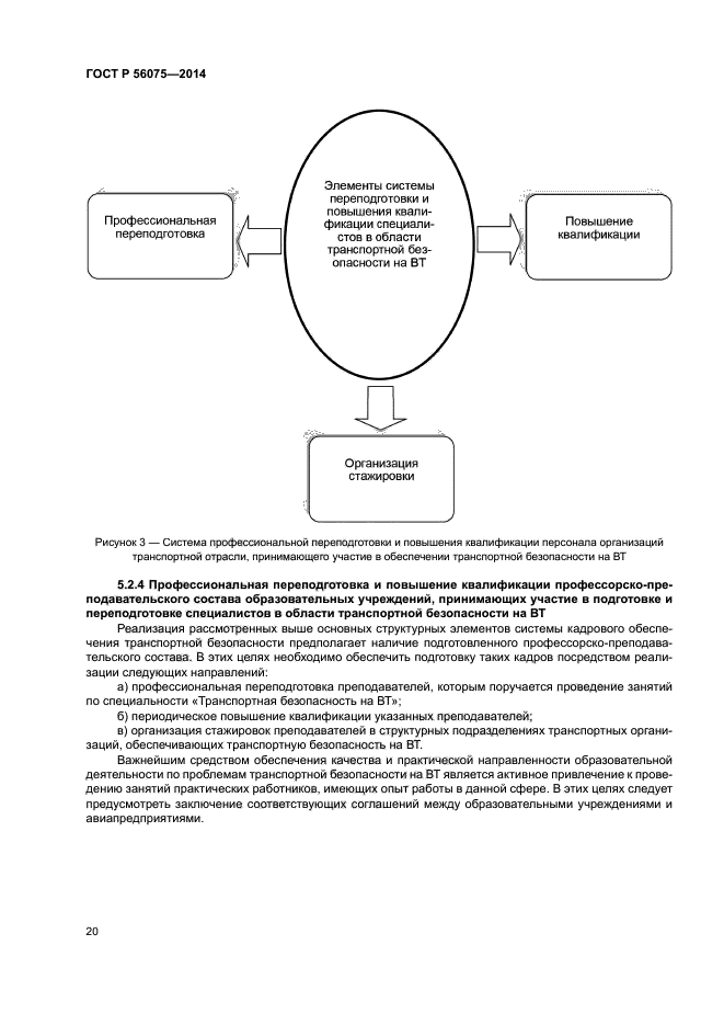 ГОСТ Р 56075-2014