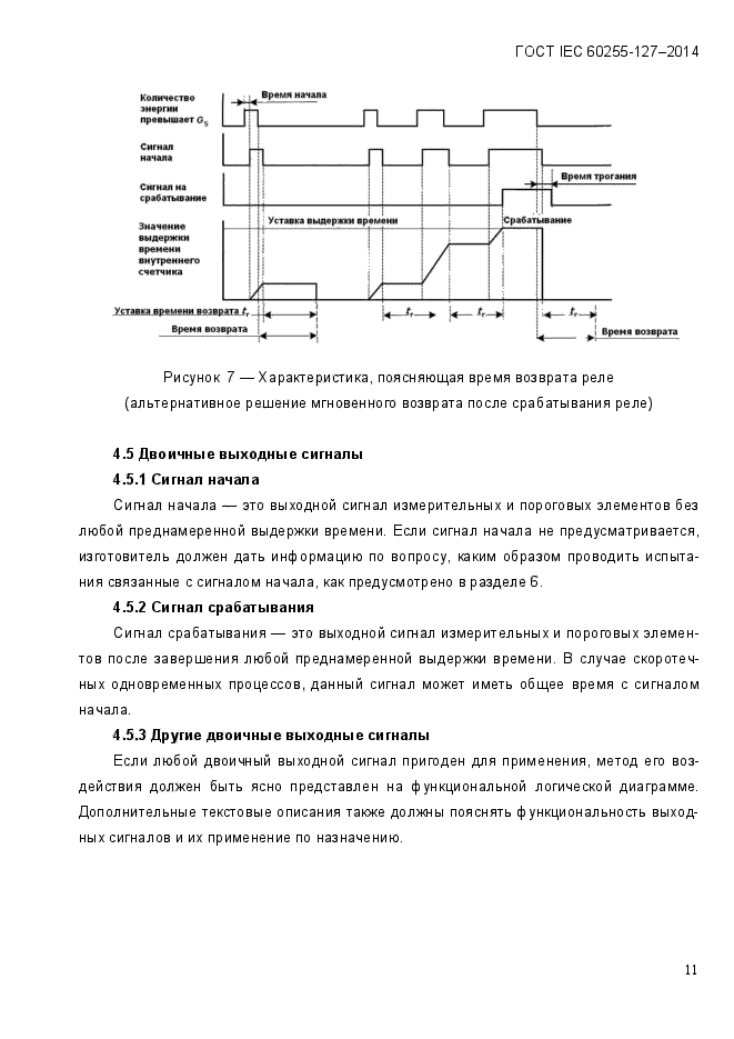 ГОСТ IEC 60255.127-2014