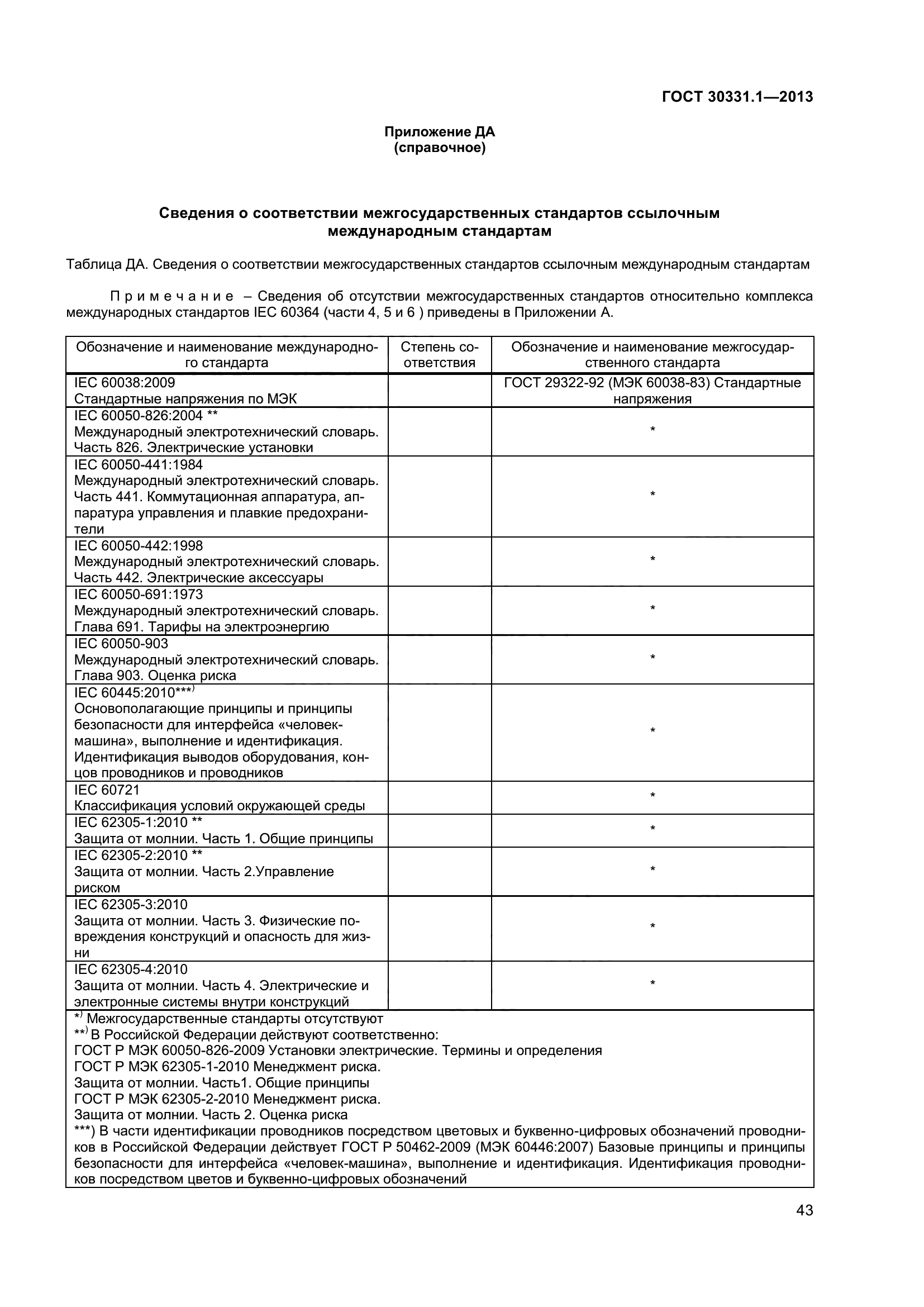 ГОСТ 30331.1-2013