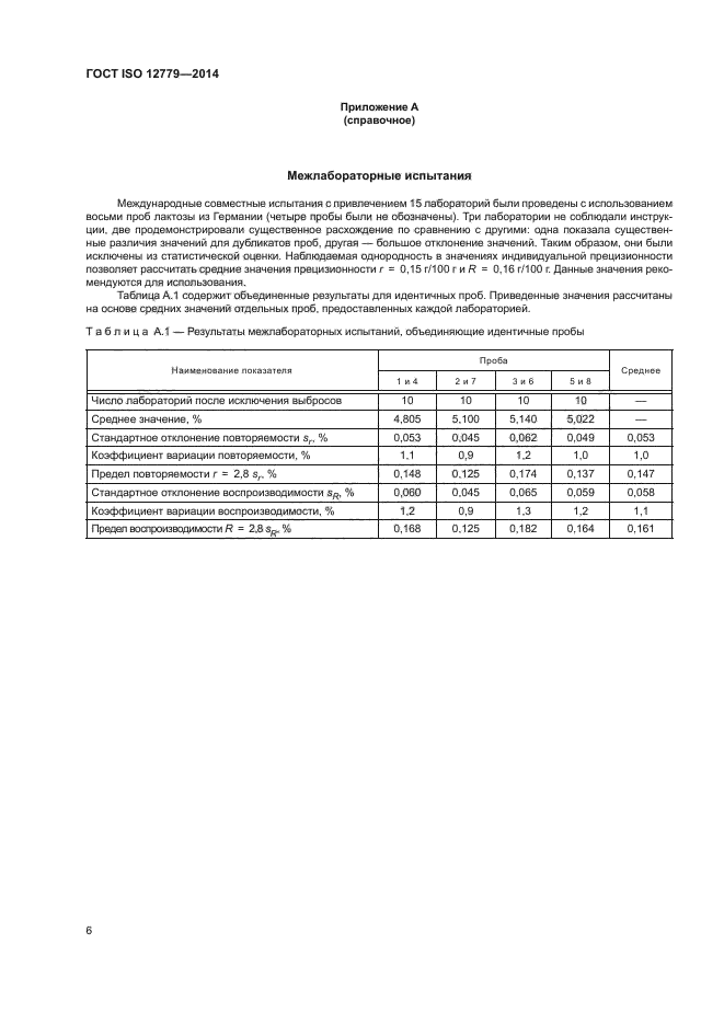 ГОСТ ISO 12779-2014