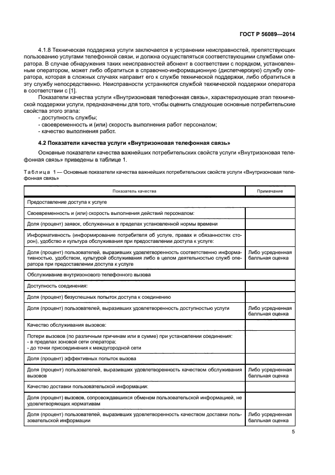 ГОСТ Р 56089-2014