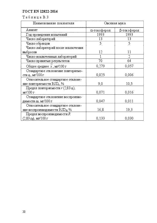 ГОСТ EN 12822-2014