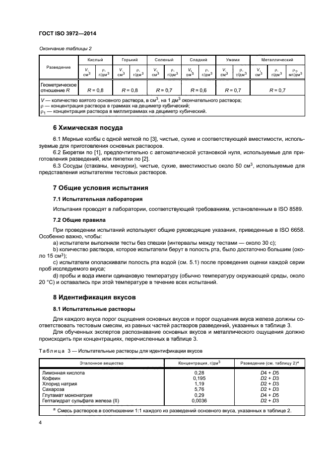 ГОСТ ISO 3972-2014