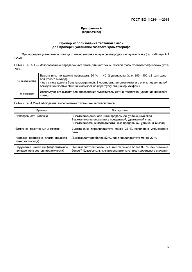 ГОСТ ISO 11024-1-2014