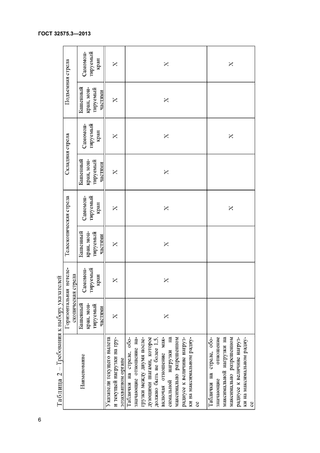 ГОСТ 32575.3-2013