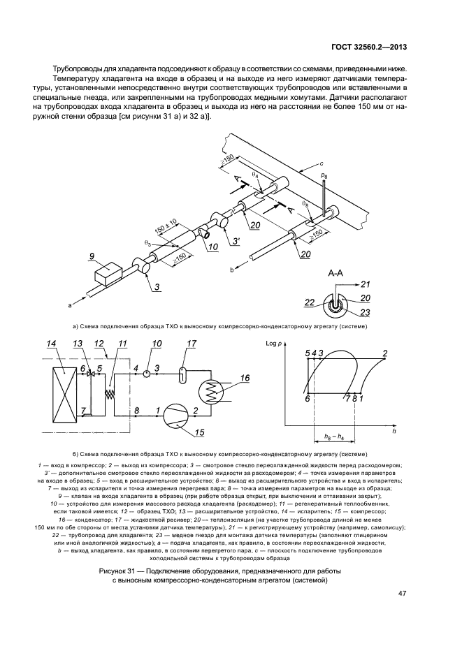 ГОСТ 32560.2-2013