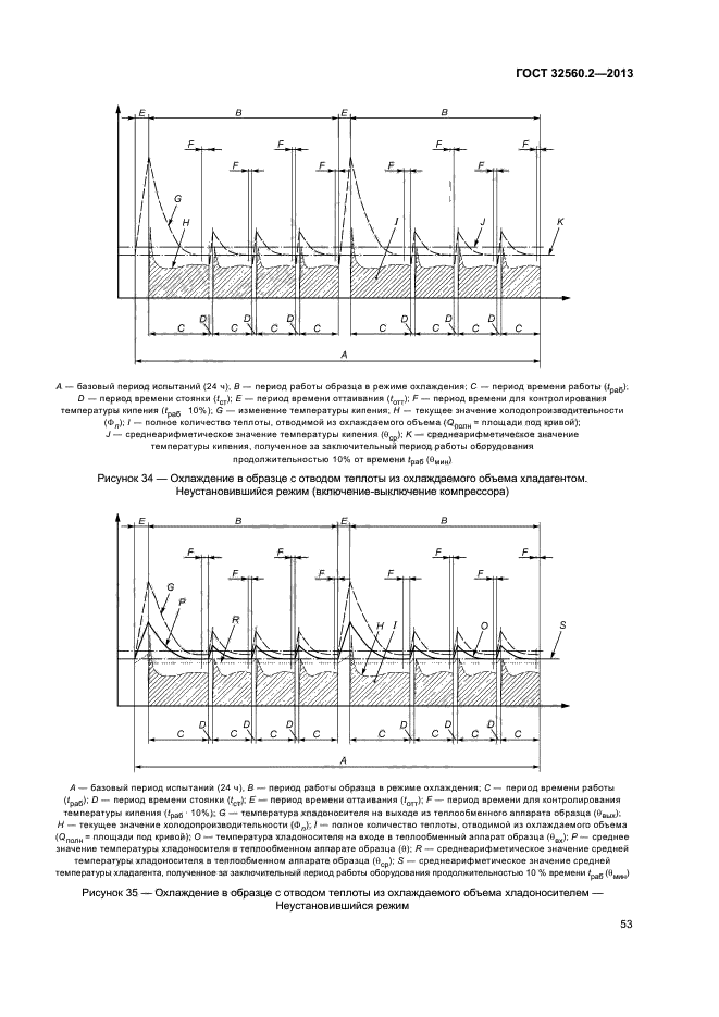 ГОСТ 32560.2-2013