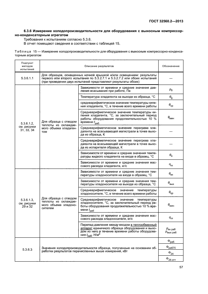 ГОСТ 32560.2-2013
