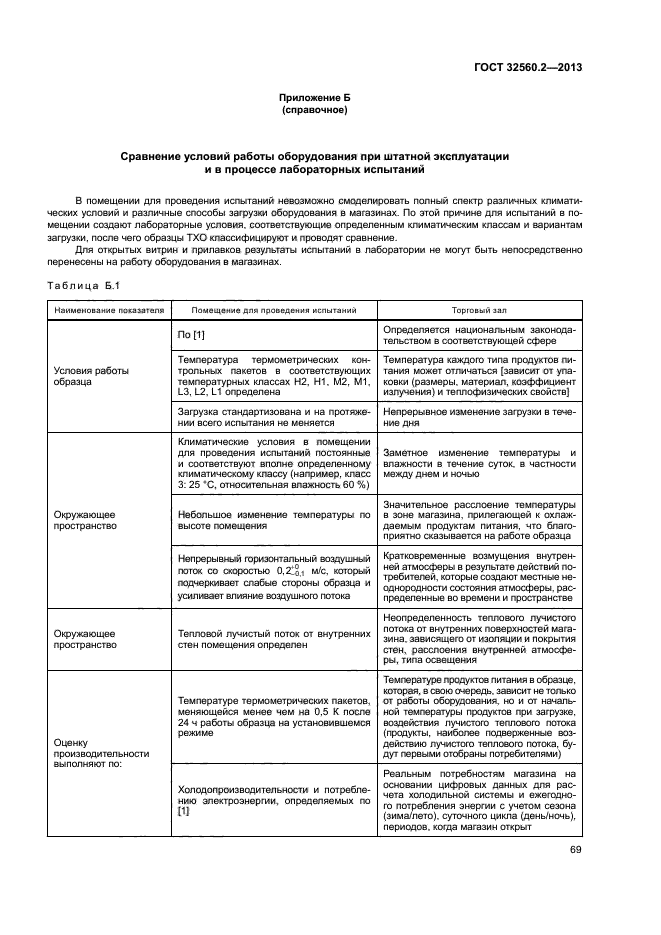 ГОСТ 32560.2-2013