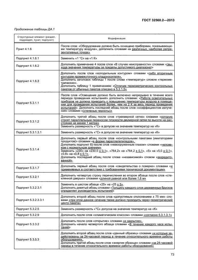 ГОСТ 32560.2-2013