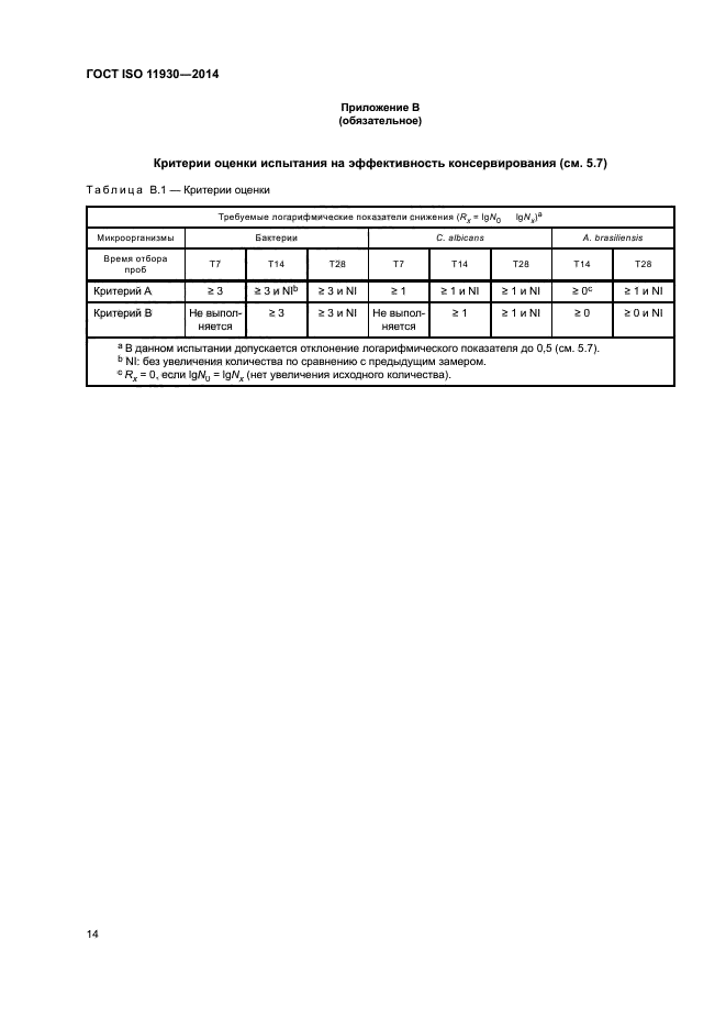 ГОСТ ISO 11930-2014