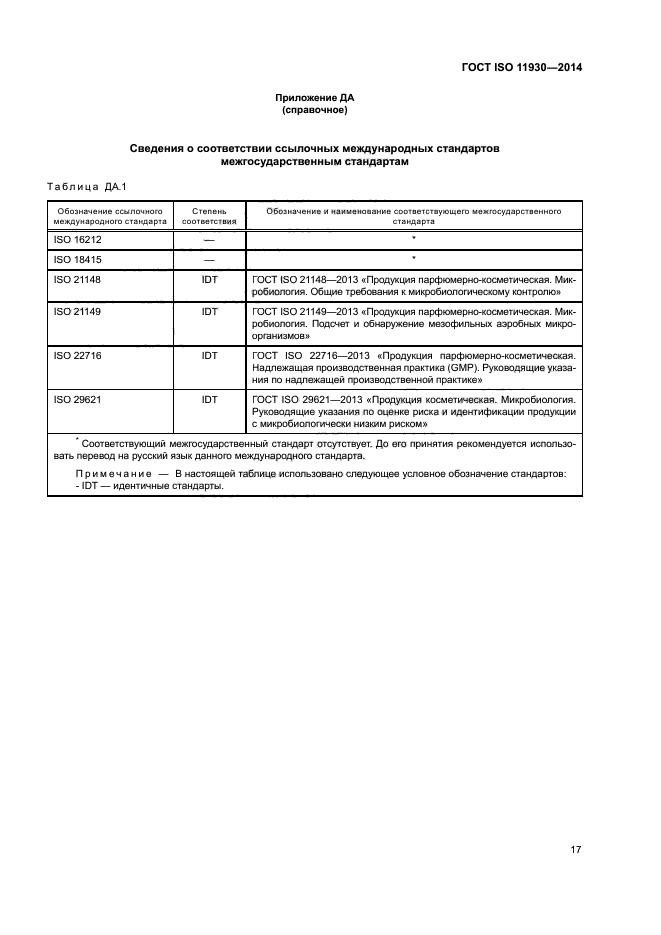 ГОСТ ISO 11930-2014