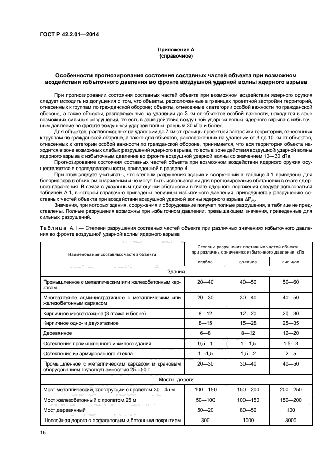 ГОСТ Р 42.2.01-2014