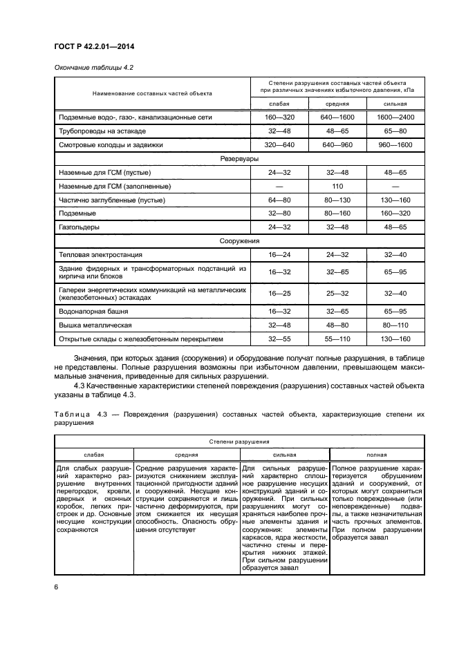 ГОСТ Р 42.2.01-2014