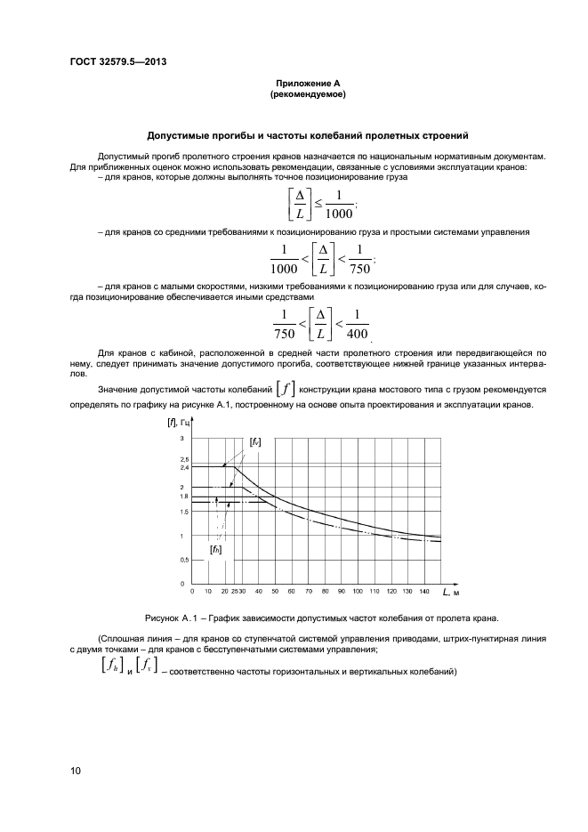 ГОСТ 32579.5-2013