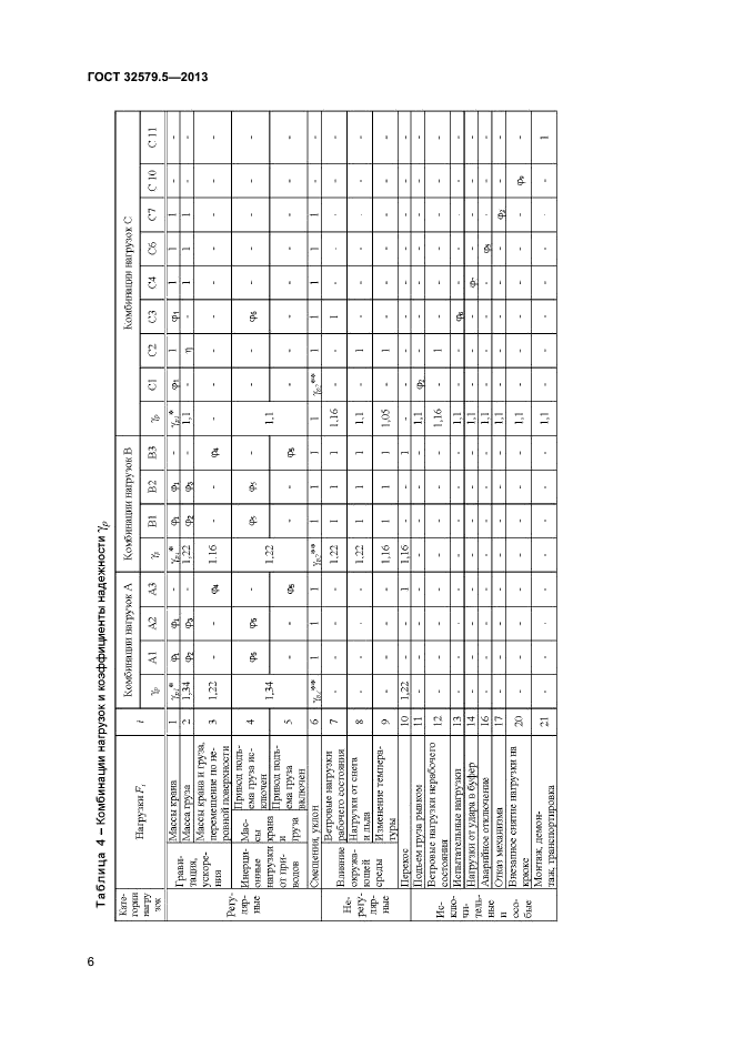 ГОСТ 32579.5-2013