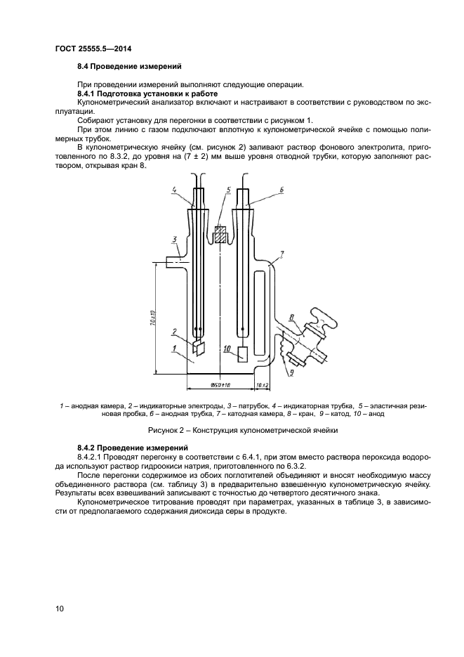 ГОСТ 25555.5-2014