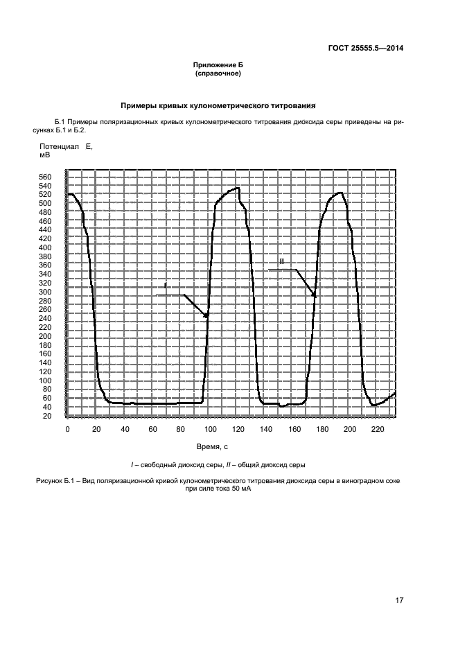 ГОСТ 25555.5-2014