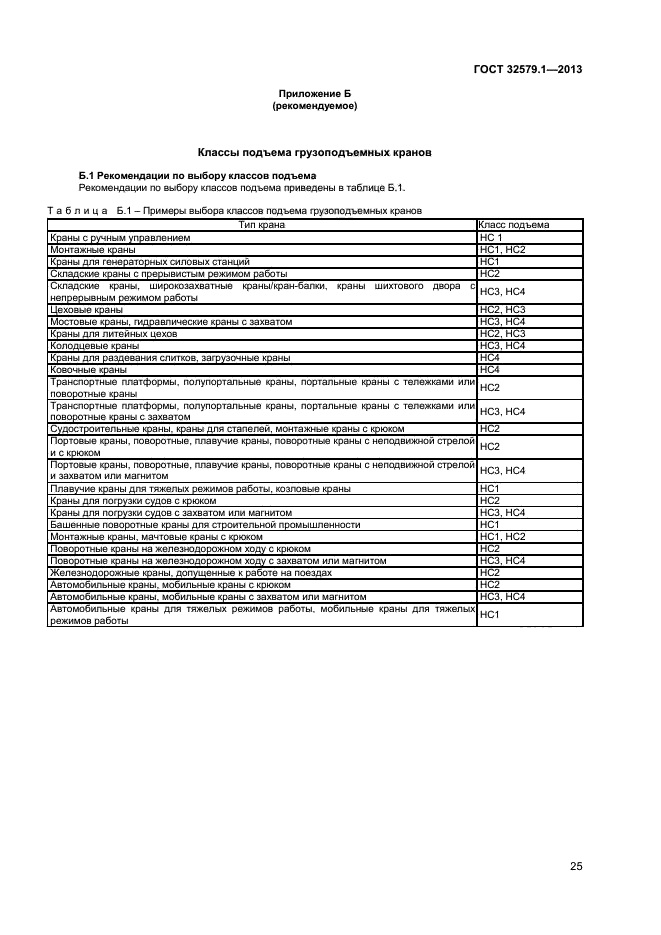 ГОСТ 32579.1-2013