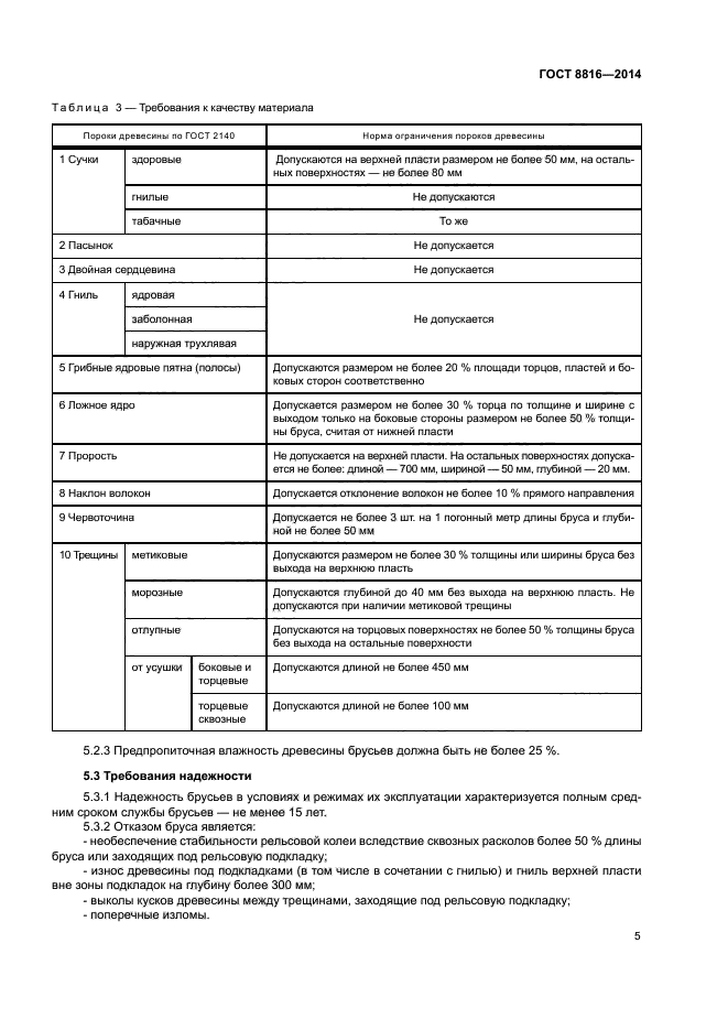 ГОСТ 8816-2014