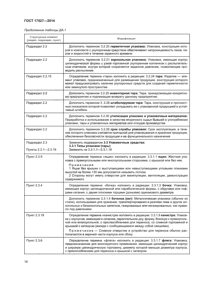 ГОСТ 17527-2014