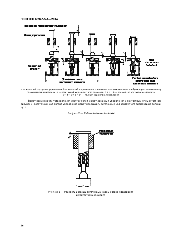 ГОСТ IEC 60947-5-1-2014