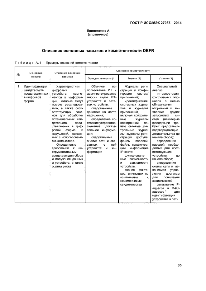 ГОСТ Р ИСО/МЭК 27037-2014