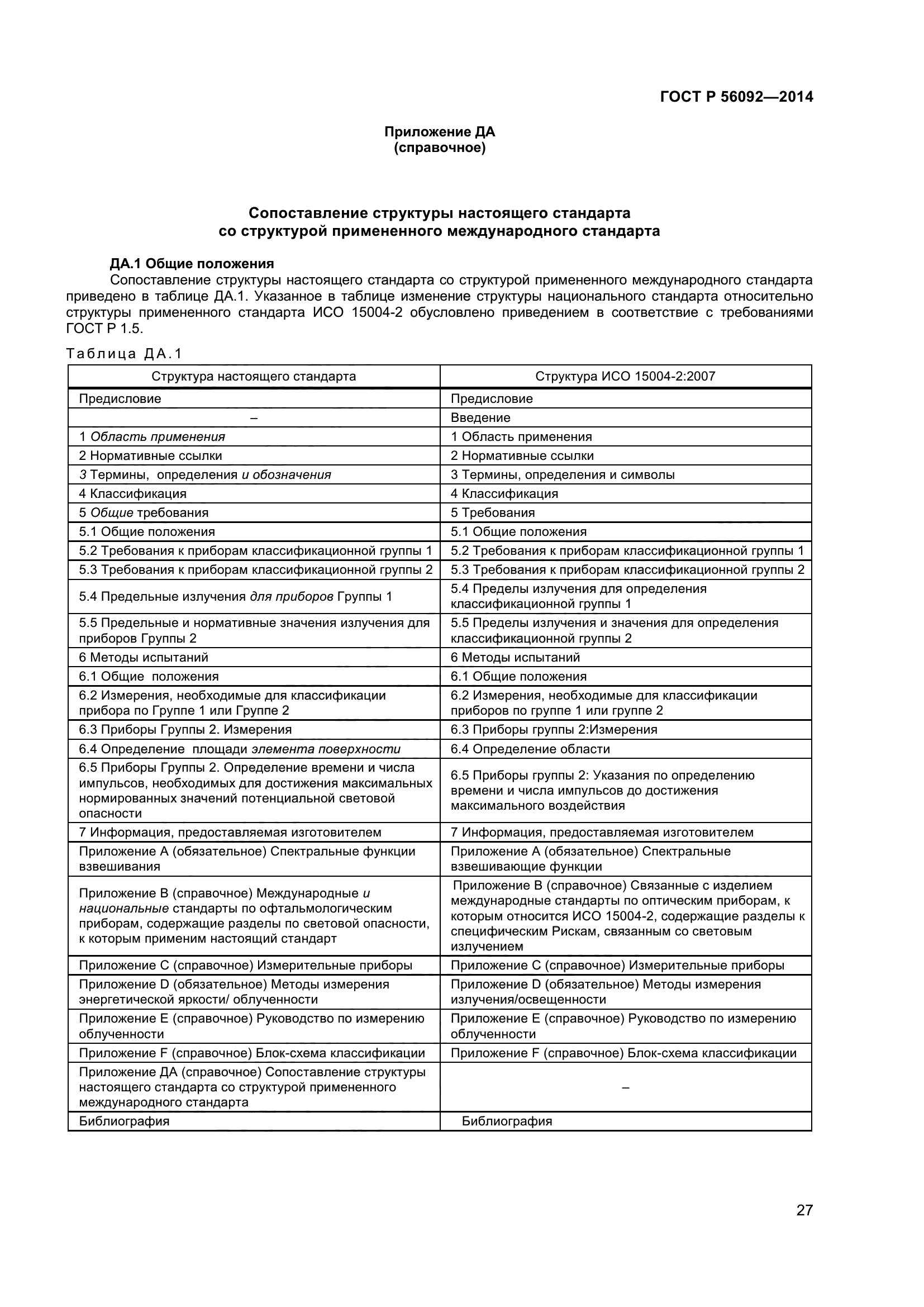 ГОСТ Р 56092-2014