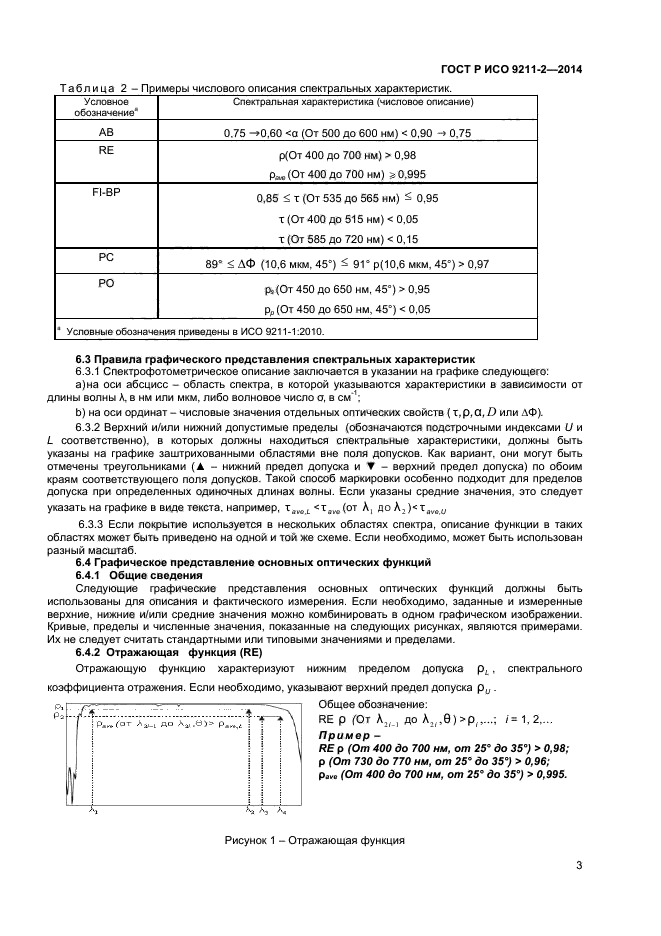 ГОСТ Р ИСО 9211-2-2014