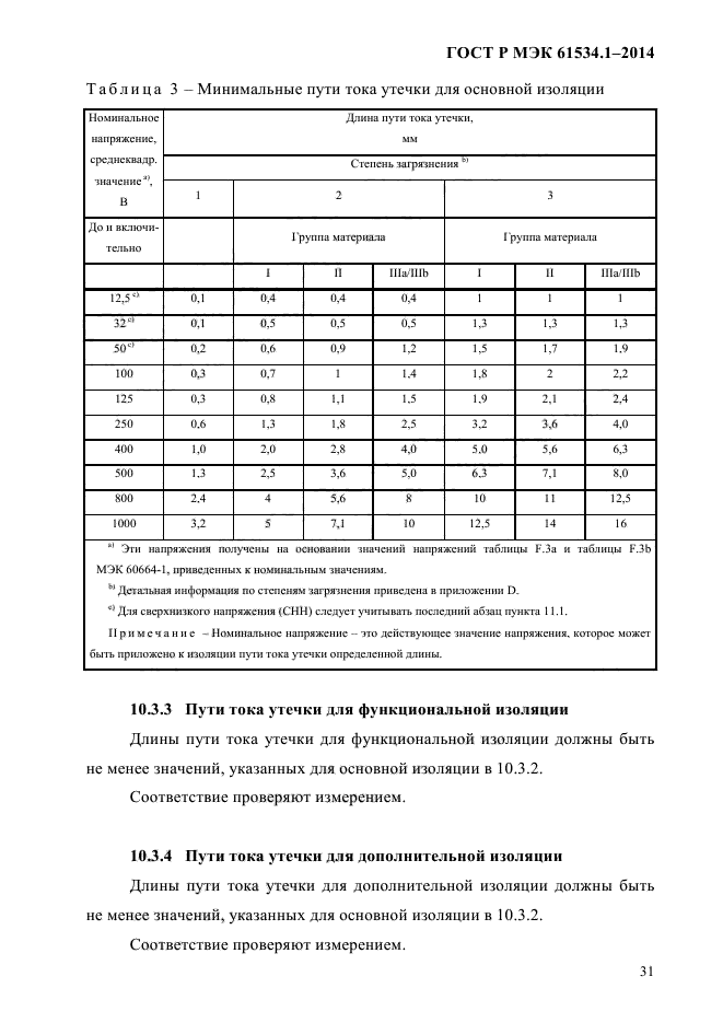 ГОСТ Р МЭК 61534.1-2014