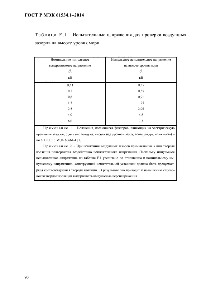 ГОСТ Р МЭК 61534.1-2014