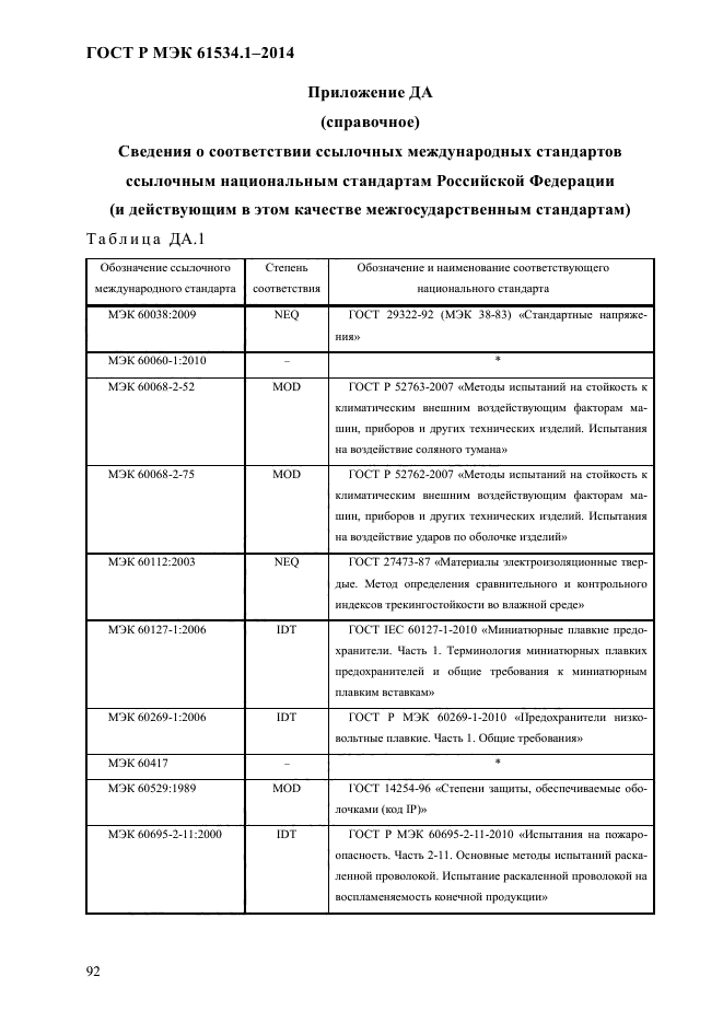 ГОСТ Р МЭК 61534.1-2014