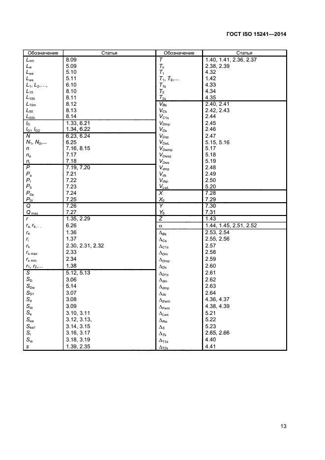 ГОСТ ISO 15241-2014