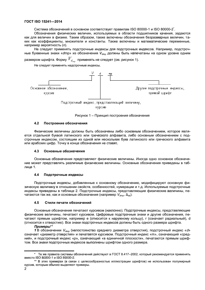 ГОСТ ISO 15241-2014