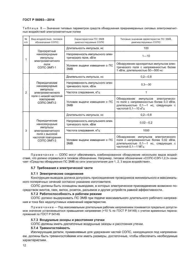 ГОСТ Р 56093-2014