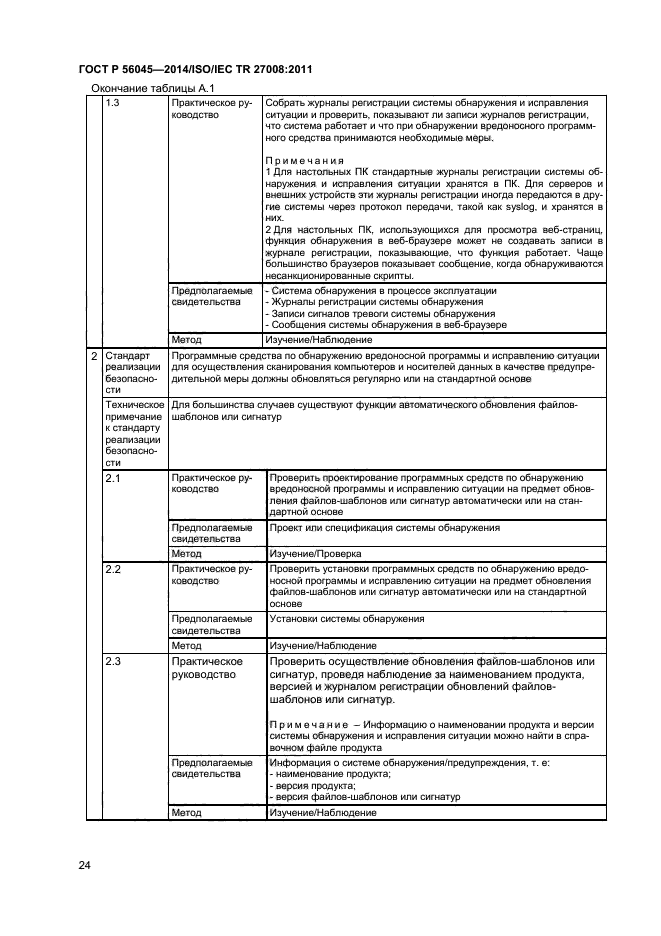 ГОСТ Р 56045-2014