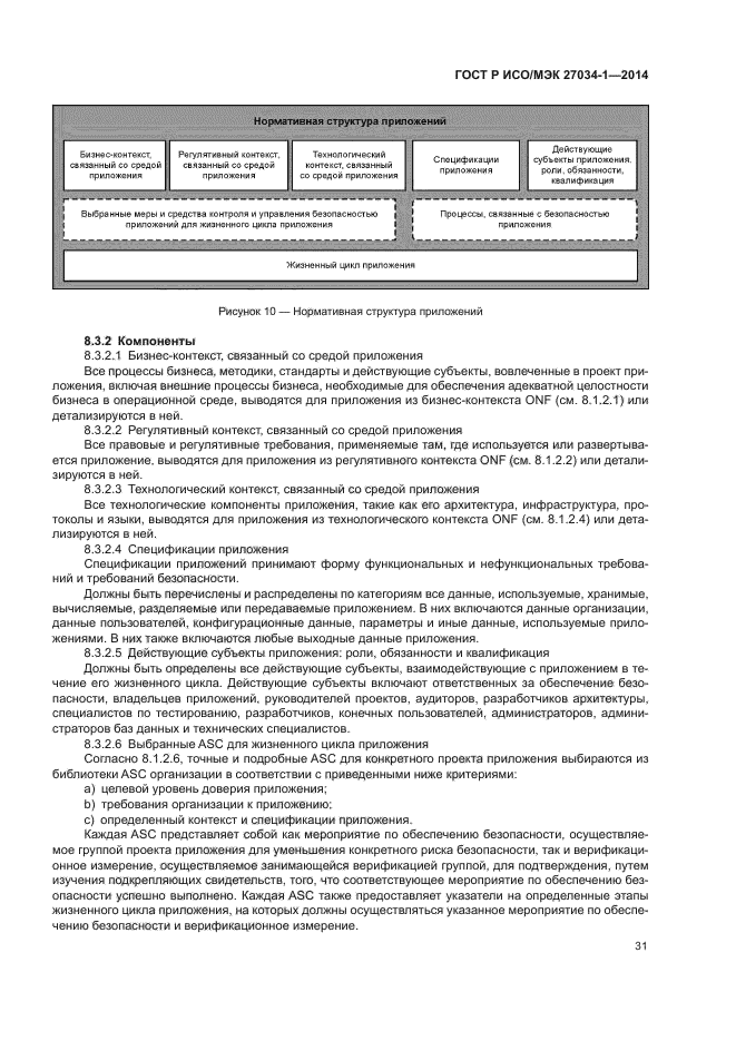 ГОСТ Р ИСО/МЭК 27034-1-2014