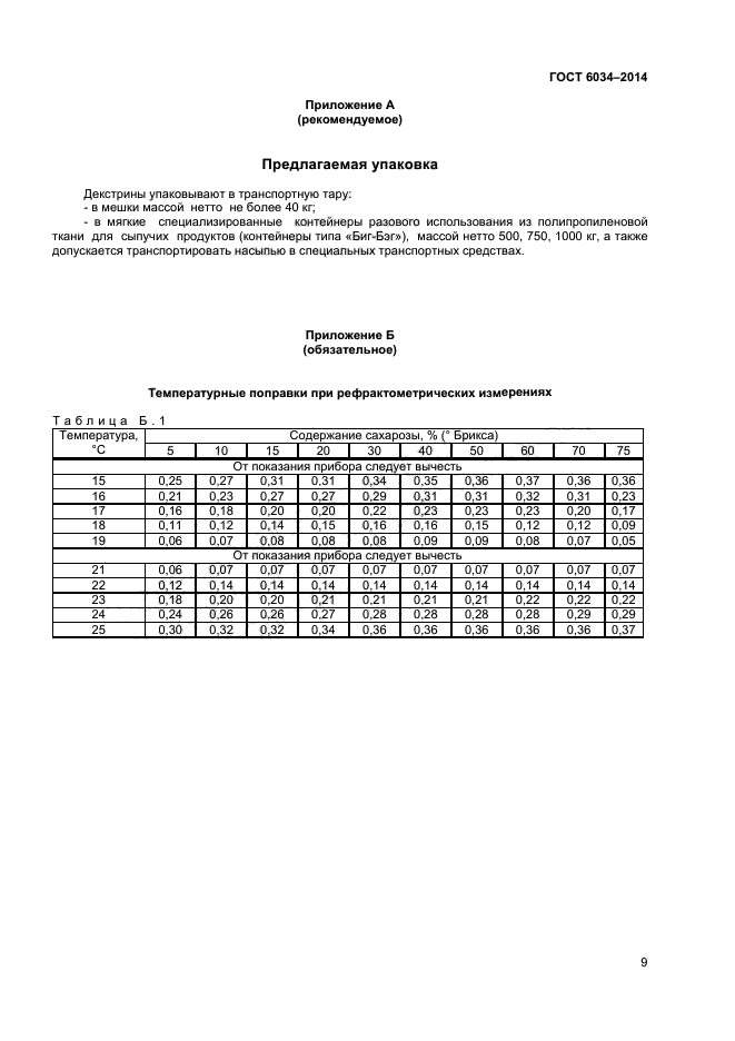 ГОСТ 6034-2014