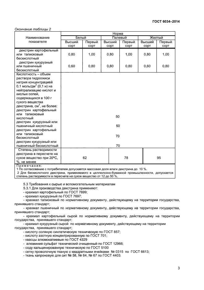 ГОСТ 6034-2014