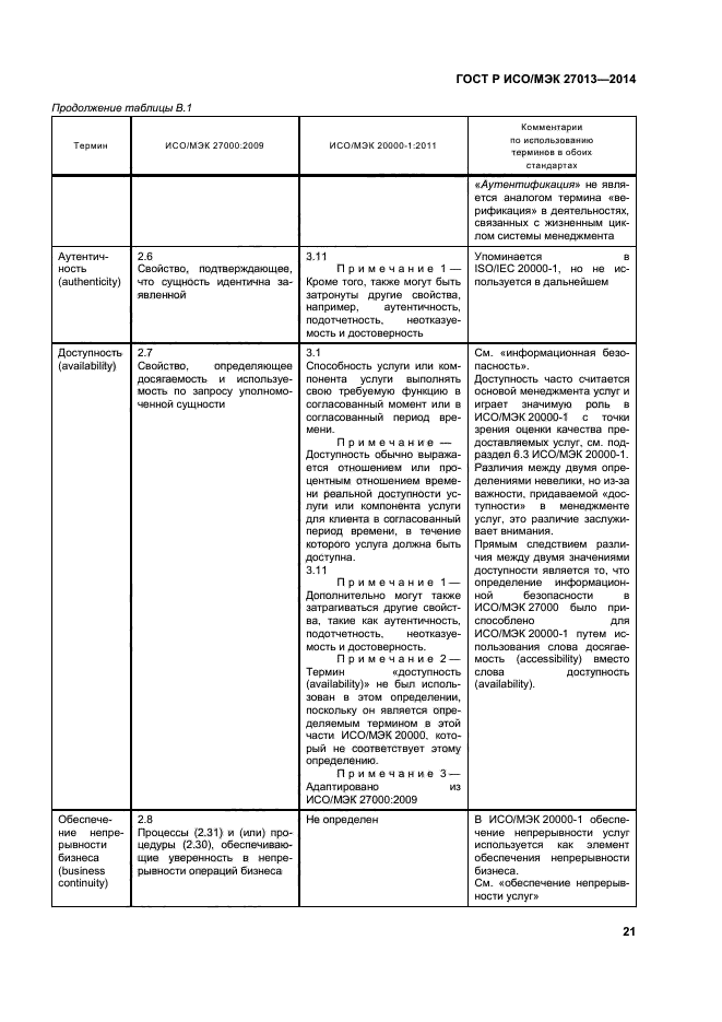 ГОСТ Р ИСО/МЭК 27013-2014