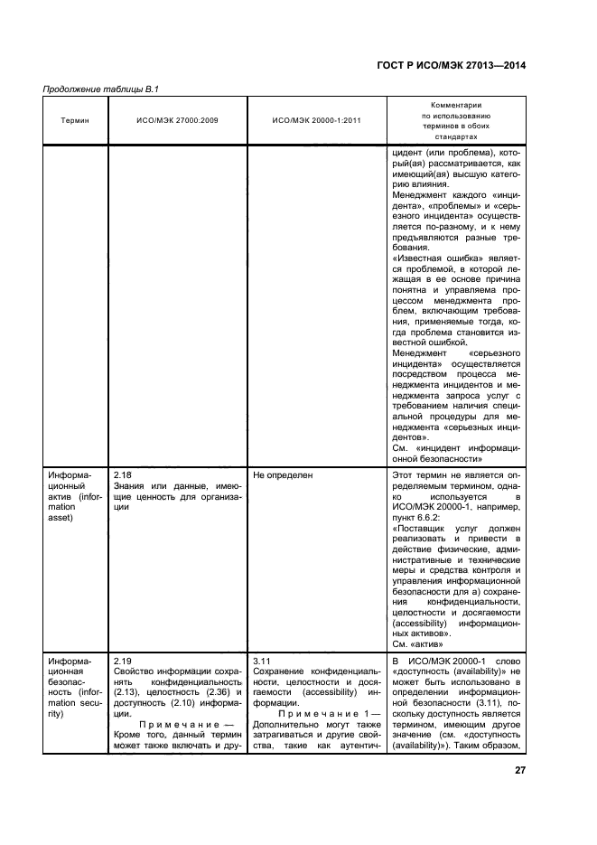 ГОСТ Р ИСО/МЭК 27013-2014