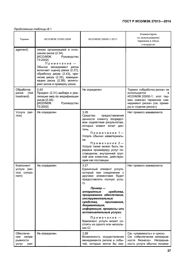 ГОСТ Р ИСО/МЭК 27013-2014